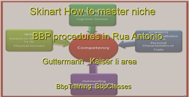 Skinart How to master niche BBP procedures in Rua Antonio Guttermann   Kaiser Ii area | BbpTraining | BbpClasses | SkinartTraining-Brazil