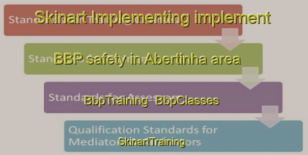 Skinart Implementing implement BBP safety in Abertinha area | BbpTraining | BbpClasses | SkinartTraining-Brazil