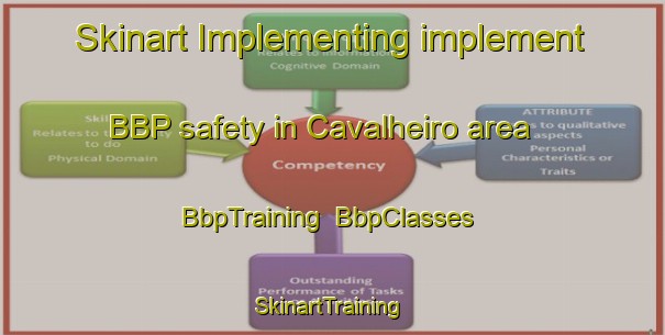 Skinart Implementing implement BBP safety in Cavalheiro area | BbpTraining | BbpClasses | SkinartTraining-Brazil