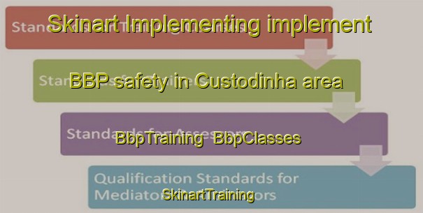 Skinart Implementing implement BBP safety in Custodinha area | BbpTraining | BbpClasses | SkinartTraining-Brazil