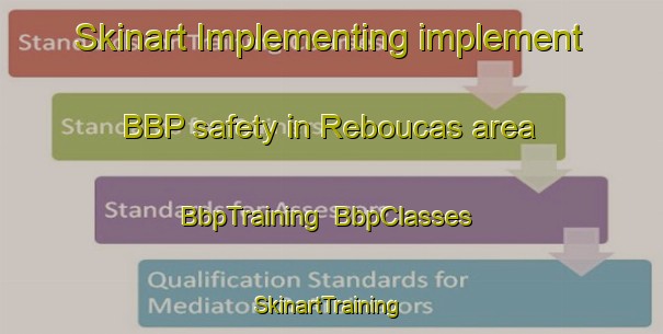 Skinart Implementing implement BBP safety in Reboucas area | BbpTraining | BbpClasses | SkinartTraining-Brazil