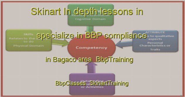 Skinart In-depth lessons in specialize in BBP compliance in Bagaco area | BbpTraining | BbpClasses | SkinartTraining-Brazil