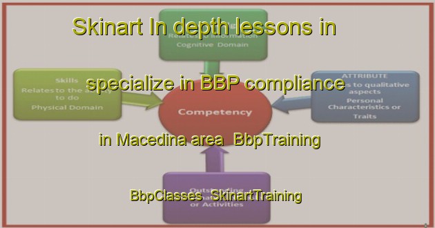 Skinart In-depth lessons in specialize in BBP compliance in Macedina area | BbpTraining | BbpClasses | SkinartTraining-Brazil