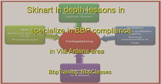 Skinart In-depth lessons in specialize in BBP compliance in Vila Antena area | BbpTraining | BbpClasses | SkinartTraining-Brazil