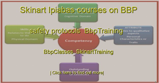 Skinart Ipiabas courses on BBP safety protocols | BbpTraining | BbpClasses | SkinartTraining-Brazil