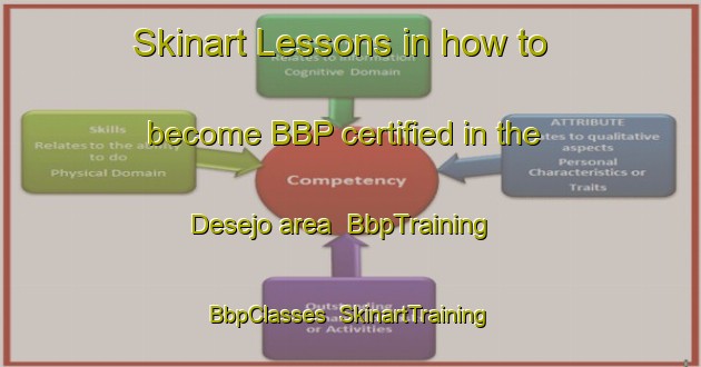 Skinart Lessons in how to become BBP certified in the Desejo area | BbpTraining | BbpClasses | SkinartTraining-Brazil