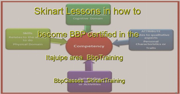 Skinart Lessons in how to become BBP certified in the Itajuipe area | BbpTraining | BbpClasses | SkinartTraining-Brazil
