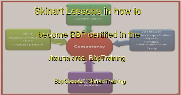 Skinart Lessons in how to become BBP certified in the Jitauna area | BbpTraining | BbpClasses | SkinartTraining-Brazil
