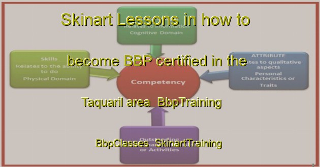 Skinart Lessons in how to become BBP certified in the Taquaril area | BbpTraining | BbpClasses | SkinartTraining-Brazil