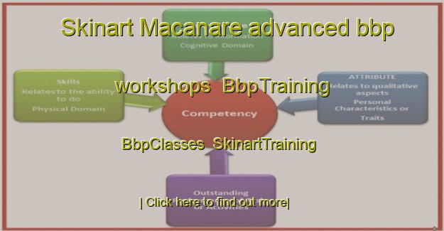 Skinart Macanare advanced bbp workshops | BbpTraining | BbpClasses | SkinartTraining-Brazil