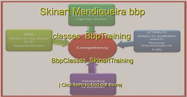 Skinart Mandiqueira bbp classes | BbpTraining | BbpClasses | SkinartTraining-Brazil