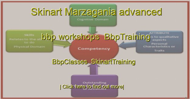 Skinart Marzagania advanced bbp workshops | BbpTraining | BbpClasses | SkinartTraining-Brazil