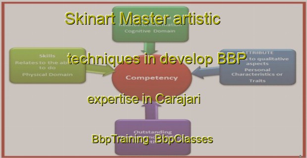 Skinart Master artistic techniques in develop BBP expertise in Carajari | BbpTraining | BbpClasses | SkinartTraining-Brazil