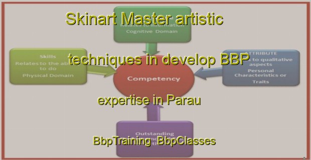 Skinart Master artistic techniques in develop BBP expertise in Parau | BbpTraining | BbpClasses | SkinartTraining-Brazil