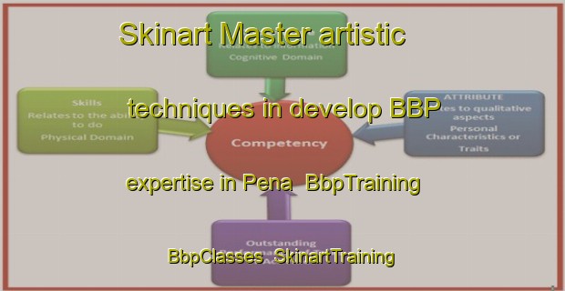 Skinart Master artistic techniques in develop BBP expertise in Pena | BbpTraining | BbpClasses | SkinartTraining-Brazil