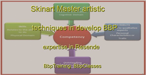 Skinart Master artistic techniques in develop BBP expertise in Resende | BbpTraining | BbpClasses | SkinartTraining-Brazil