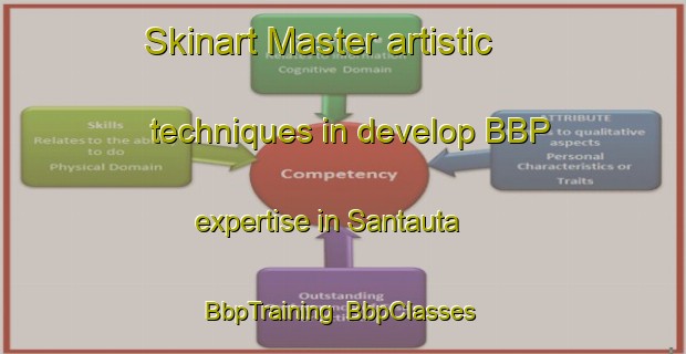 Skinart Master artistic techniques in develop BBP expertise in Santauta | BbpTraining | BbpClasses | SkinartTraining-Brazil