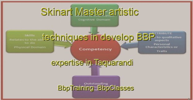Skinart Master artistic techniques in develop BBP expertise in Taquarandi | BbpTraining | BbpClasses | SkinartTraining-Brazil