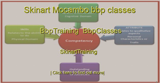 Skinart Mocambo bbp classes | BbpTraining | BbpClasses | SkinartTraining-Brazil