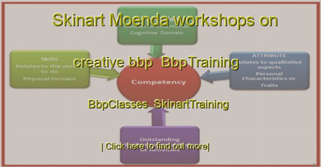 Skinart Moenda workshops on creative bbp | BbpTraining | BbpClasses | SkinartTraining-Brazil