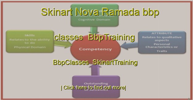 Skinart Nova Ramada bbp classes | BbpTraining | BbpClasses | SkinartTraining-Brazil