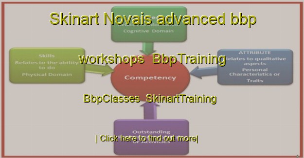 Skinart Novais advanced bbp workshops | BbpTraining | BbpClasses | SkinartTraining-Brazil