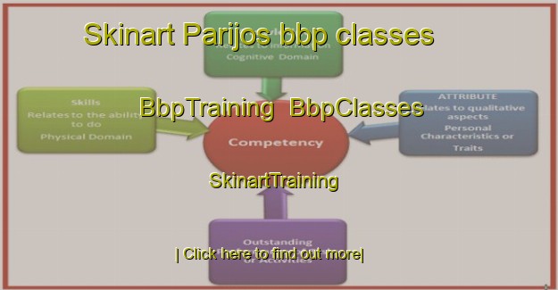 Skinart Parijos bbp classes | BbpTraining | BbpClasses | SkinartTraining-Brazil