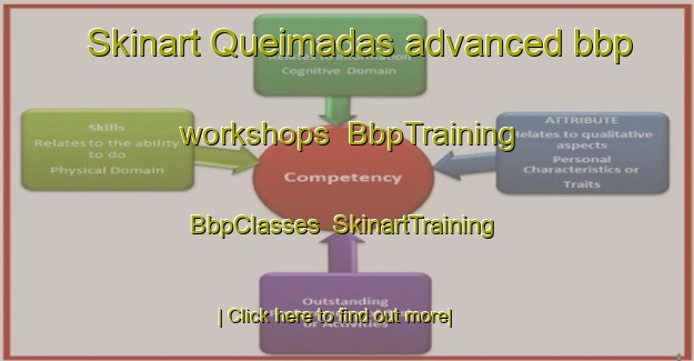 Skinart Queimadas advanced bbp workshops | BbpTraining | BbpClasses | SkinartTraining-Brazil