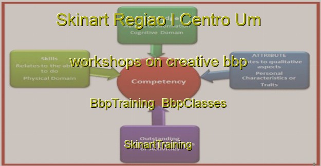 Skinart Regiao I Centro Um workshops on creative bbp | BbpTraining | BbpClasses | SkinartTraining-Brazil