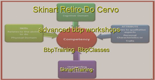 Skinart Retiro Do Cervo advanced bbp workshops | BbpTraining | BbpClasses | SkinartTraining-Brazil