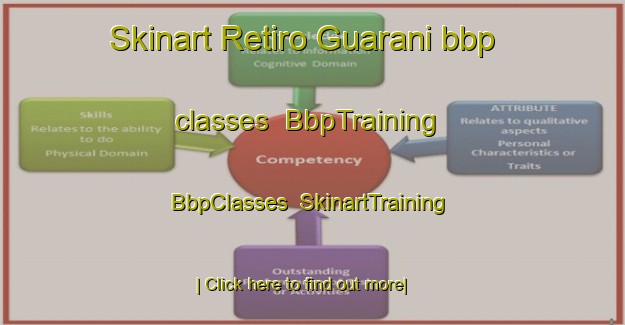 Skinart Retiro Guarani bbp classes | BbpTraining | BbpClasses | SkinartTraining-Brazil