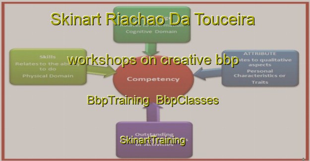 Skinart Riachao Da Touceira workshops on creative bbp | BbpTraining | BbpClasses | SkinartTraining-Brazil