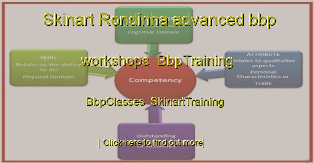 Skinart Rondinha advanced bbp workshops | BbpTraining | BbpClasses | SkinartTraining-Brazil