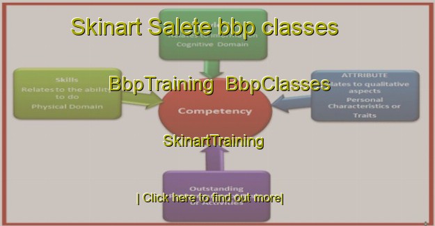 Skinart Salete bbp classes | BbpTraining | BbpClasses | SkinartTraining-Brazil
