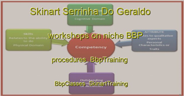 Skinart Serrinha Do Geraldo workshops on niche BBP procedures | BbpTraining | BbpClasses | SkinartTraining-Brazil