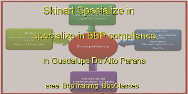 Skinart Specialize in specialize in BBP compliance in Guadalupe Do Alto Parana area | BbpTraining | BbpClasses | SkinartTraining-Brazil