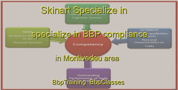 Skinart Specialize in specialize in BBP compliance in Montivedeu area | BbpTraining | BbpClasses | SkinartTraining-Brazil