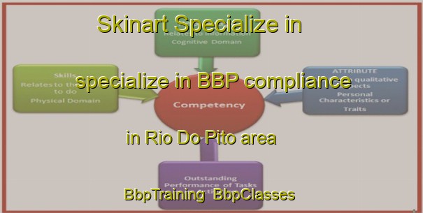 Skinart Specialize in specialize in BBP compliance in Rio Do Pito area | BbpTraining | BbpClasses | SkinartTraining-Brazil