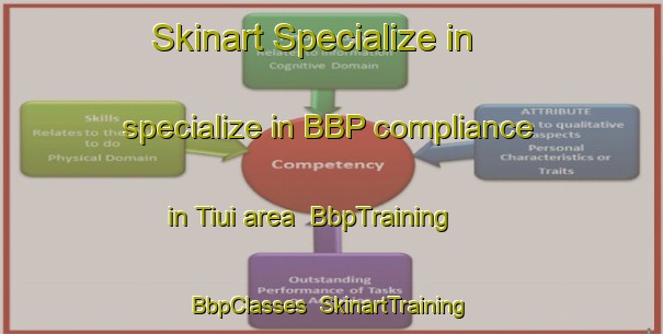 Skinart Specialize in specialize in BBP compliance in Tiui area | BbpTraining | BbpClasses | SkinartTraining-Brazil