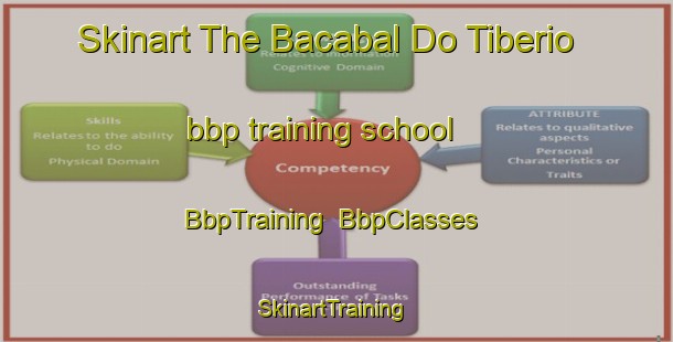 Skinart The Bacabal Do Tiberio bbp training school | BbpTraining | BbpClasses | SkinartTraining-Brazil