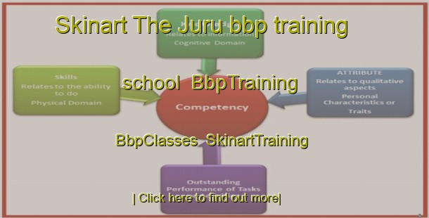 Skinart The Juru bbp training school | BbpTraining | BbpClasses | SkinartTraining-Brazil