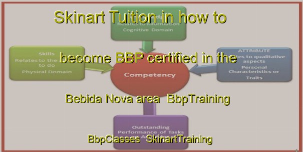 Skinart Tuition in how to become BBP certified in the Bebida Nova area | BbpTraining | BbpClasses | SkinartTraining-Brazil