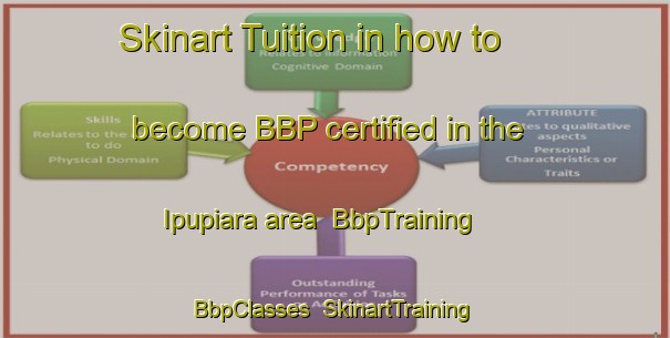 Skinart Tuition in how to become BBP certified in the Ipupiara area | BbpTraining | BbpClasses | SkinartTraining-Brazil