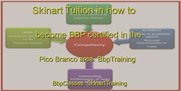 Skinart Tuition in how to become BBP certified in the Pico Branco area | BbpTraining | BbpClasses | SkinartTraining-Brazil