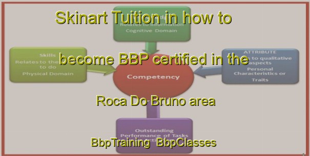 Skinart Tuition in how to become BBP certified in the Roca Do Bruno area | BbpTraining | BbpClasses | SkinartTraining-Brazil