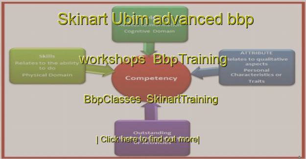 Skinart Ubim advanced bbp workshops | BbpTraining | BbpClasses | SkinartTraining-Brazil