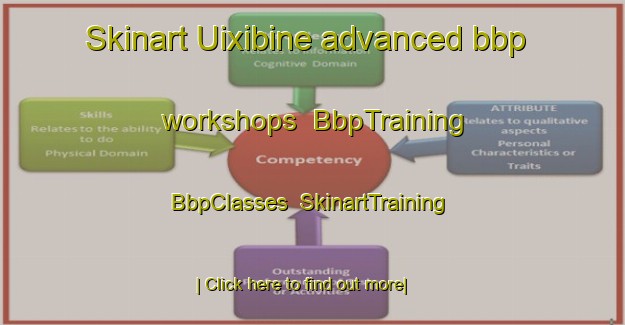 Skinart Uixibine advanced bbp workshops | BbpTraining | BbpClasses | SkinartTraining-Brazil
