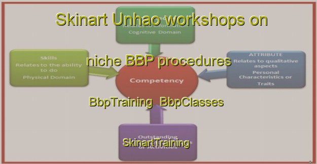 Skinart Unhao workshops on niche BBP procedures | BbpTraining | BbpClasses | SkinartTraining-Brazil
