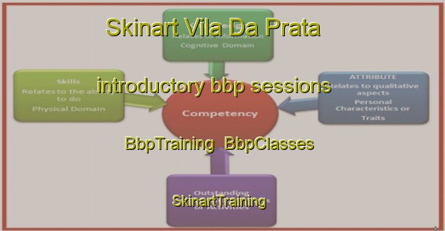 Skinart Vila Da Prata introductory bbp sessions | BbpTraining | BbpClasses | SkinartTraining-Brazil
