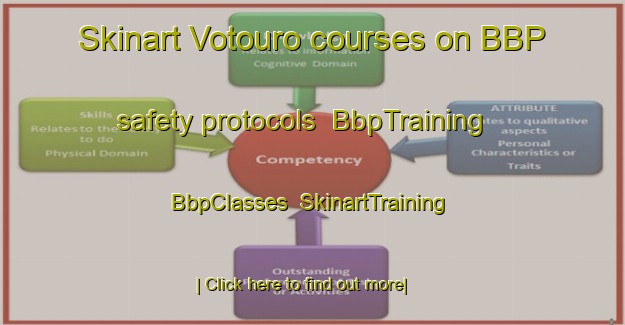 Skinart Votouro courses on BBP safety protocols | BbpTraining | BbpClasses | SkinartTraining-Brazil